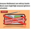 Anayasa Mahkemesi (AYM),