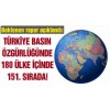 Türkiye basın özgürlüğünde 180 ülke arasında 151'inci sırada