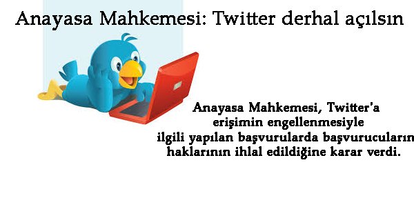 Twitter derhal açılmalıdır