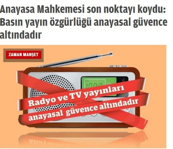 Anayasa Mahkemesi (AYM),