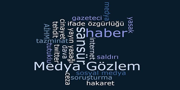 Gazetecilik Tehlikeli ve Sakıncalı Bir Meslek!